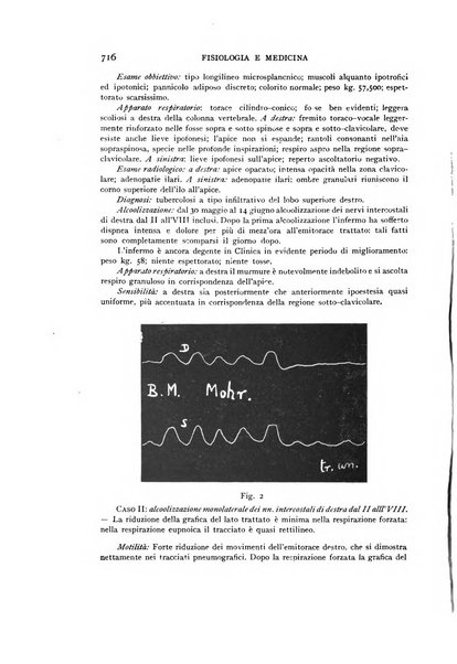 Fisiologia e medicina rassegna mensile