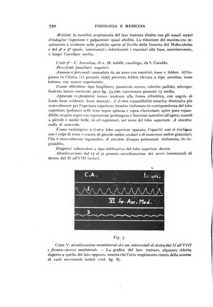 Fisiologia e medicina rassegna mensile