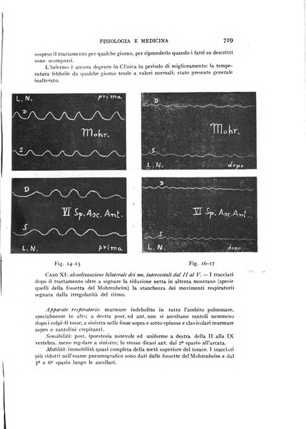 Fisiologia e medicina rassegna mensile