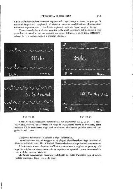 Fisiologia e medicina rassegna mensile