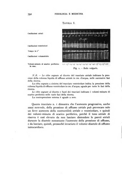 Fisiologia e medicina rassegna mensile