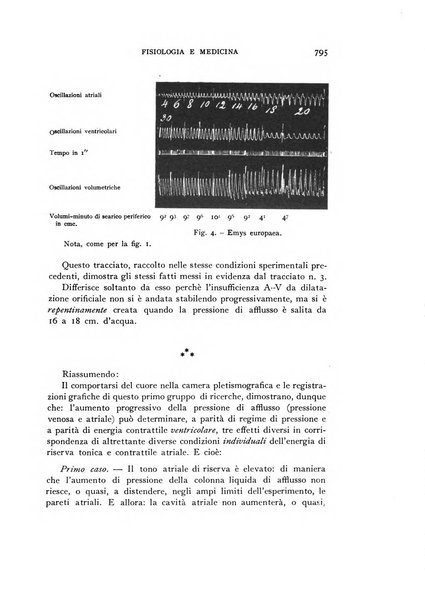 Fisiologia e medicina rassegna mensile