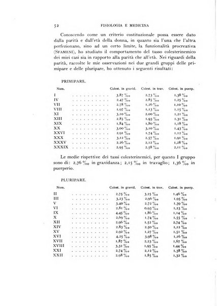 Fisiologia e medicina rassegna mensile