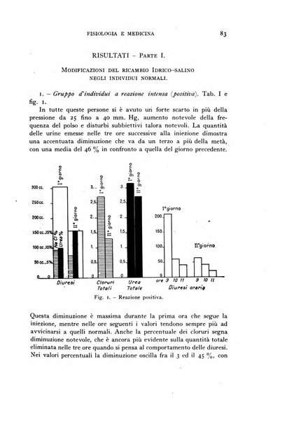 Fisiologia e medicina rassegna mensile