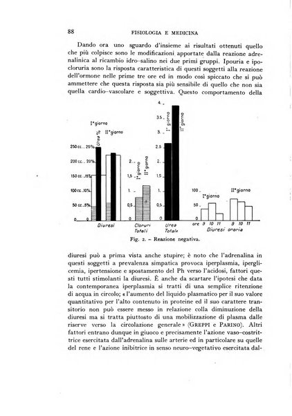 Fisiologia e medicina rassegna mensile