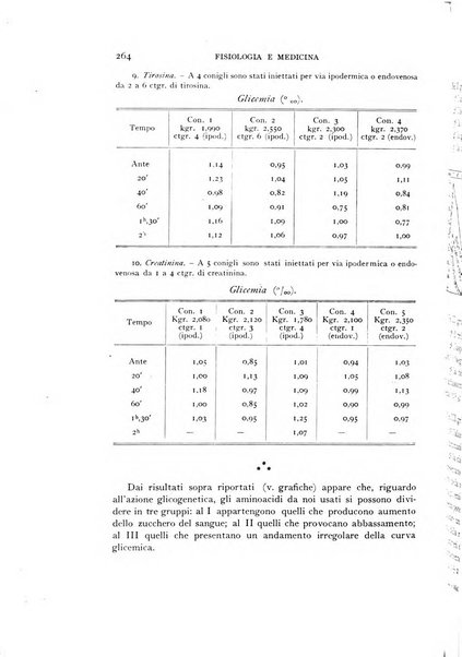 Fisiologia e medicina rassegna mensile