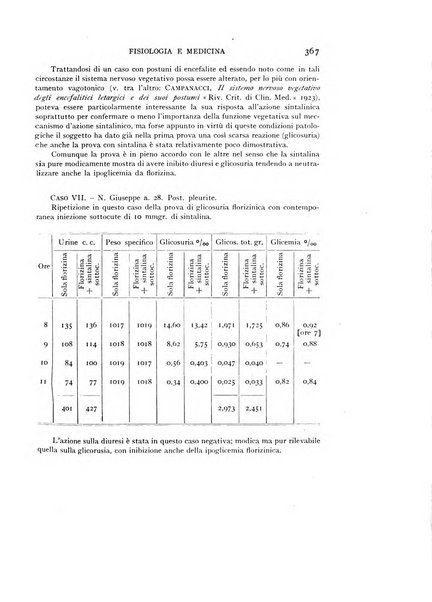 Fisiologia e medicina rassegna mensile