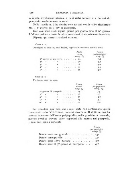 Fisiologia e medicina rassegna mensile