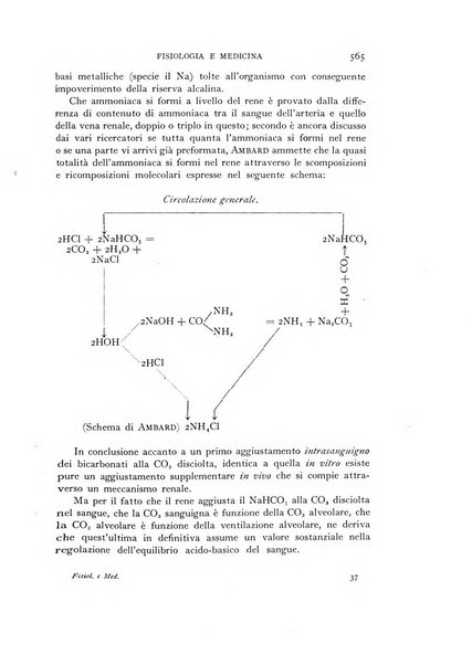 Fisiologia e medicina rassegna mensile