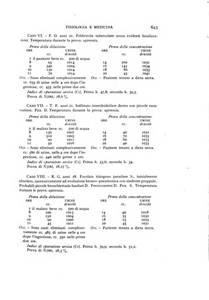 Fisiologia e medicina rassegna mensile