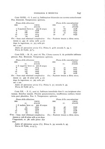 Fisiologia e medicina rassegna mensile