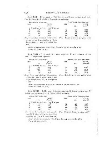 Fisiologia e medicina rassegna mensile