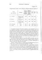 giornale/TO00184346/1933/unico/00000726