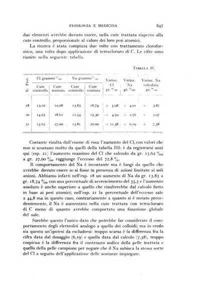 Fisiologia e medicina rassegna mensile