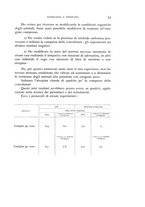 giornale/TO00184346/1934/unico/00000075