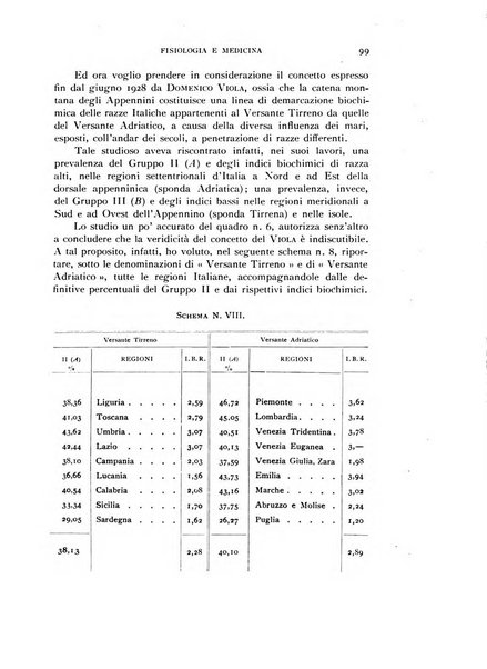 Fisiologia e medicina rassegna mensile