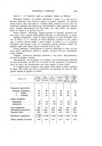 giornale/TO00184346/1934/unico/00000225