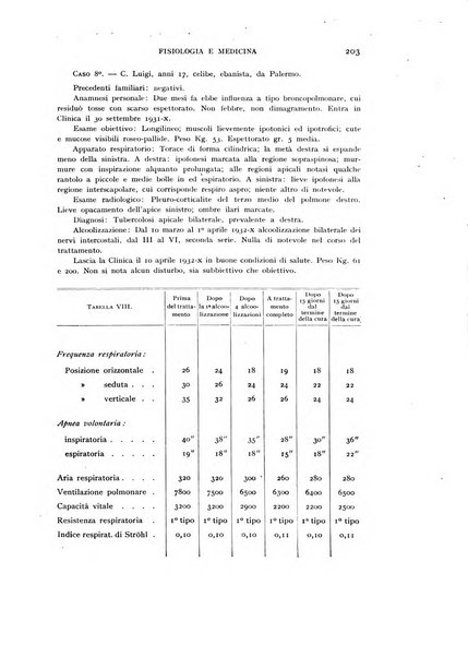 Fisiologia e medicina rassegna mensile