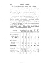 giornale/TO00184346/1934/unico/00000230