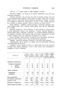 giornale/TO00184346/1934/unico/00000231