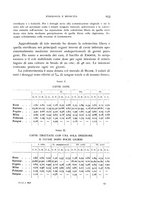 giornale/TO00184346/1934/unico/00000281