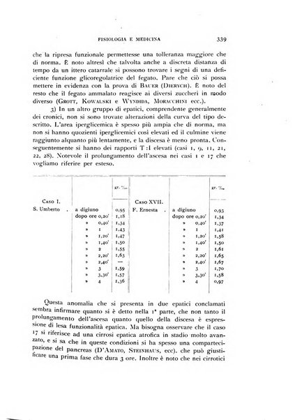 Fisiologia e medicina rassegna mensile