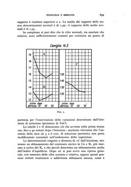 Fisiologia e medicina rassegna mensile