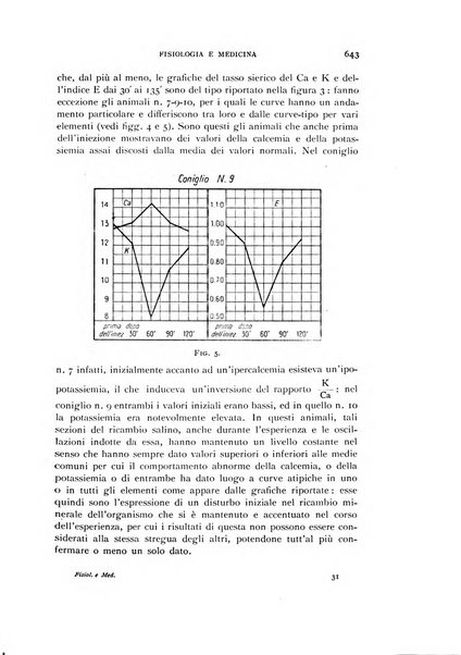 Fisiologia e medicina rassegna mensile