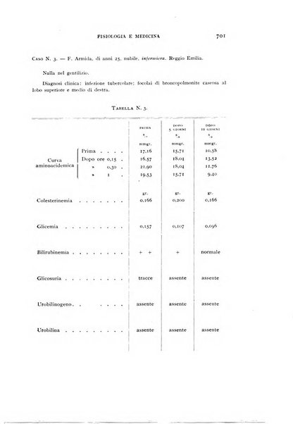 Fisiologia e medicina rassegna mensile