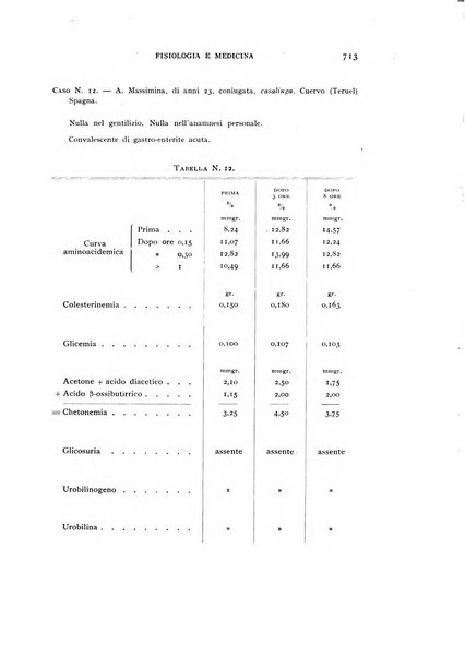 Fisiologia e medicina rassegna mensile