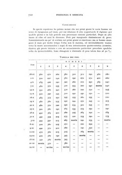 Fisiologia e medicina rassegna mensile