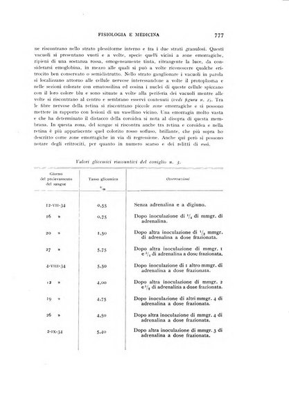 Fisiologia e medicina rassegna mensile