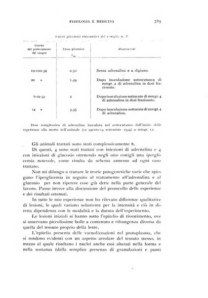 Fisiologia e medicina rassegna mensile