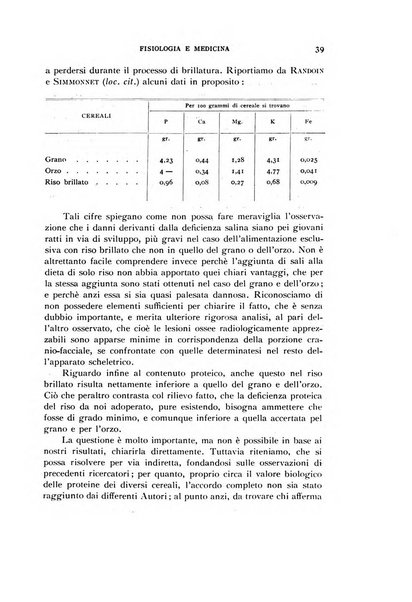 Fisiologia e medicina rassegna mensile