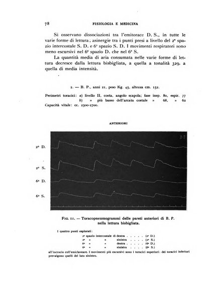 Fisiologia e medicina rassegna mensile