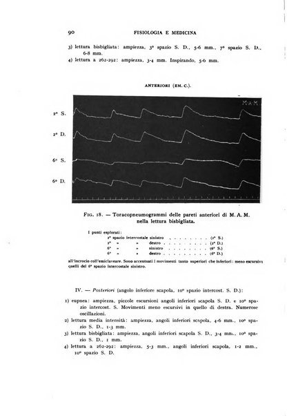 Fisiologia e medicina rassegna mensile