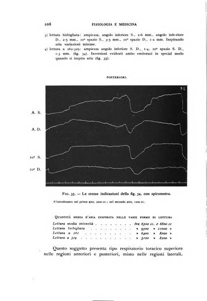 Fisiologia e medicina rassegna mensile