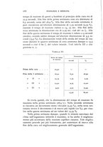 giornale/TO00184346/1935/unico/00000194