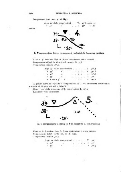 Fisiologia e medicina rassegna mensile