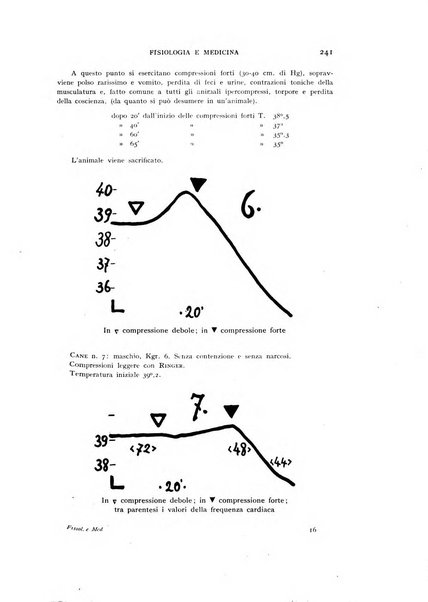 Fisiologia e medicina rassegna mensile