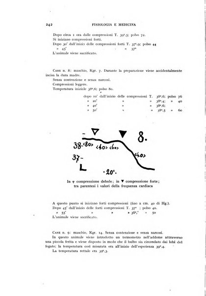 Fisiologia e medicina rassegna mensile