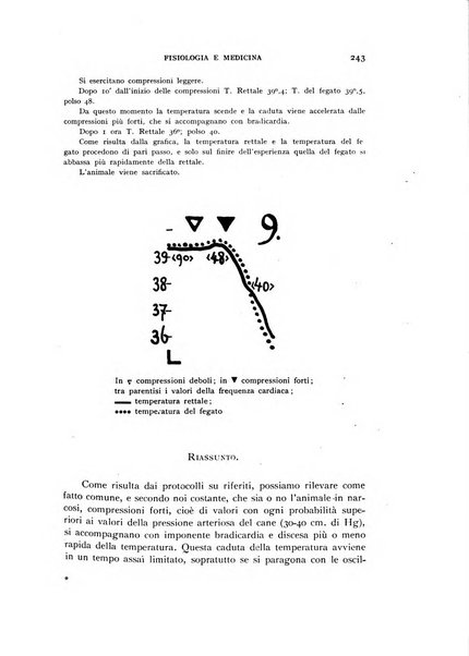 Fisiologia e medicina rassegna mensile