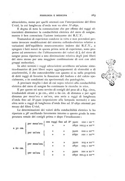 Fisiologia e medicina rassegna mensile