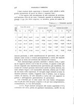 giornale/TO00184346/1935/unico/00000370