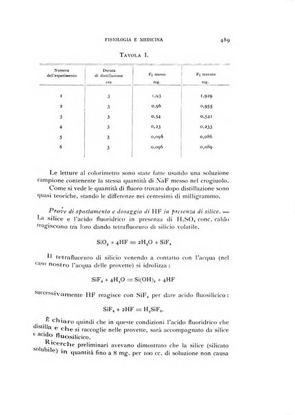 Fisiologia e medicina rassegna mensile