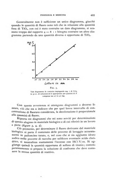 Fisiologia e medicina rassegna mensile