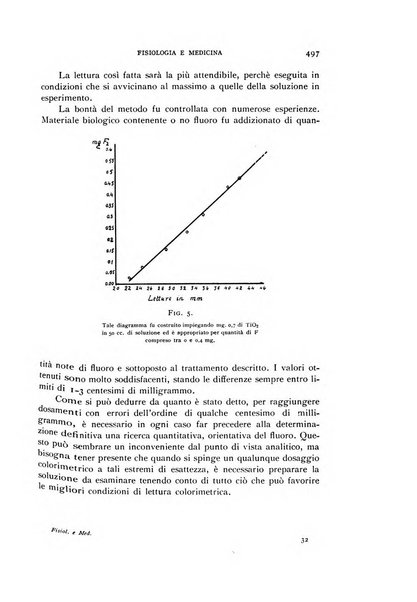 Fisiologia e medicina rassegna mensile