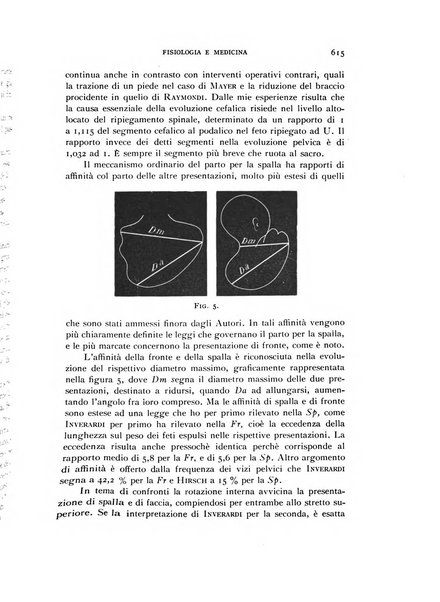 Fisiologia e medicina rassegna mensile