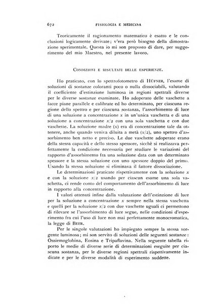 Fisiologia e medicina rassegna mensile