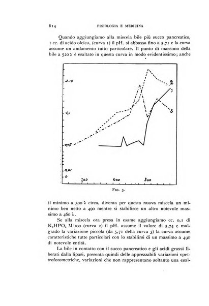 Fisiologia e medicina rassegna mensile